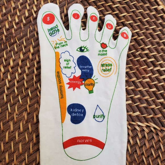 Reflexology Socks by EARTH THERAPEUTICS NIB - Picture 6 of 9